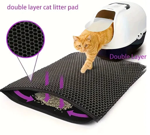 Cat Litter Mat