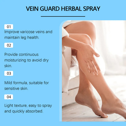 Gentle Herbal Body Care Spray